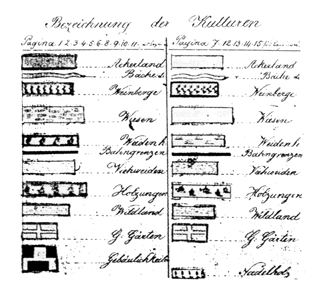 Kulturen.gif (42316 Byte)