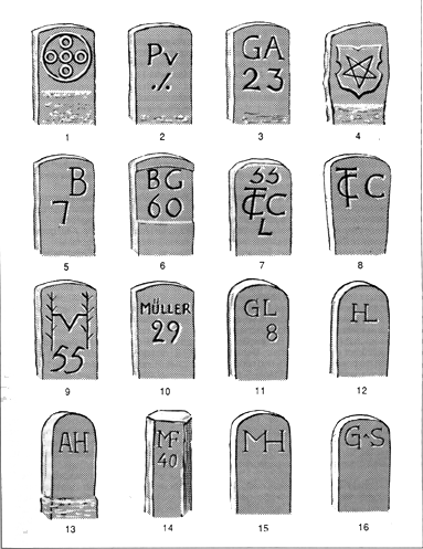 Landmessung.gif (105583 Byte)