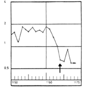 Jahrring.gif (7644 Byte)